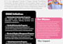 optimize your business operations